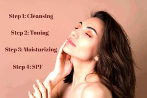 6 Steps Skincare Routine for Beginners